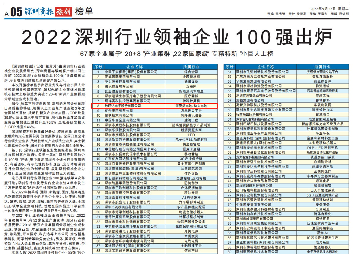 内容-100強.png